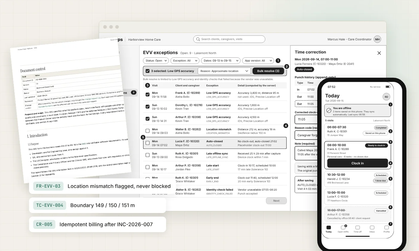 US Home-Care Operations Platform documents and wireframes